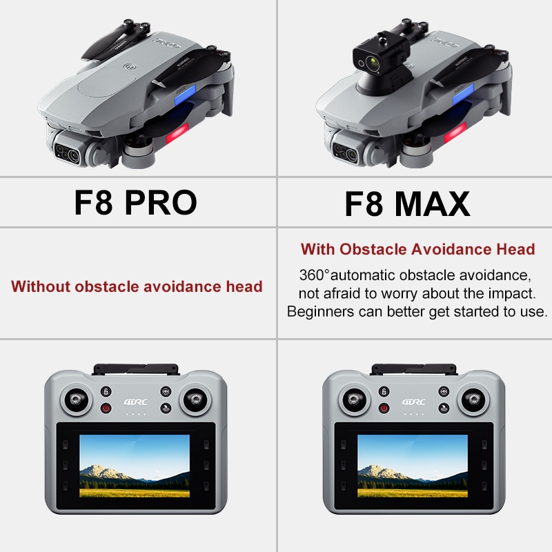 Drone Profesional F8 MAX GPS d - Drone Gimbal Brushless ulasan dan harga